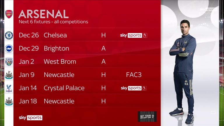 Arsenal&#39;s next six fixtures in all competitions