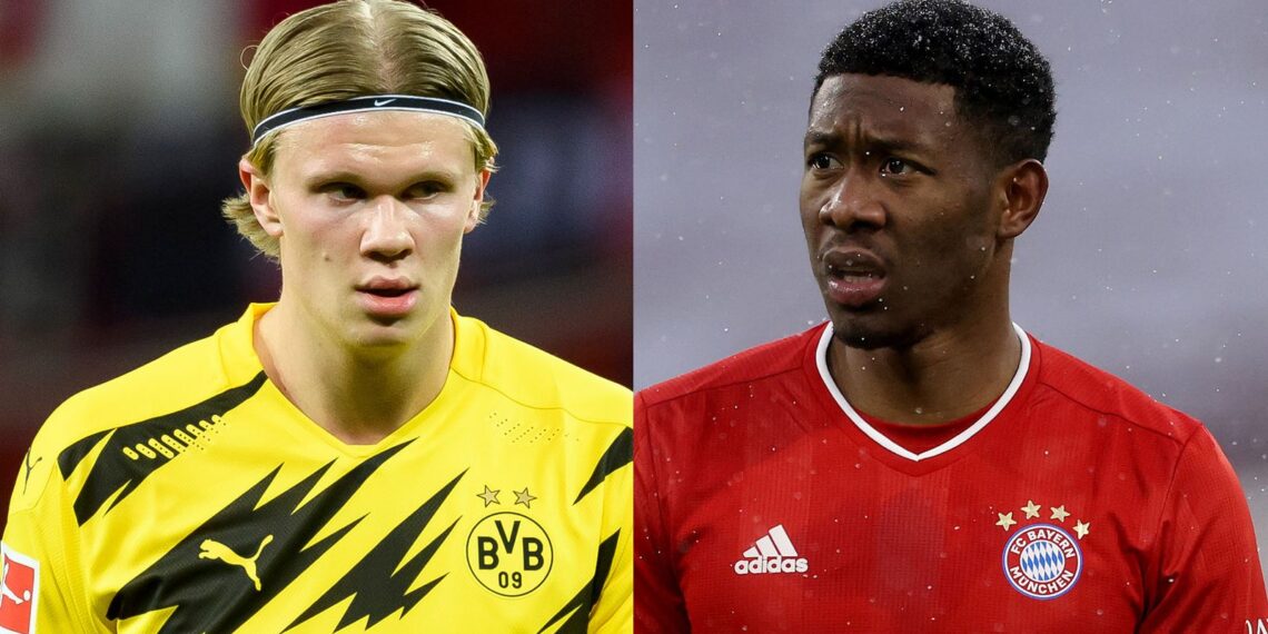 Chelsea transfer news: Erling Haaland and David Alaba on ...